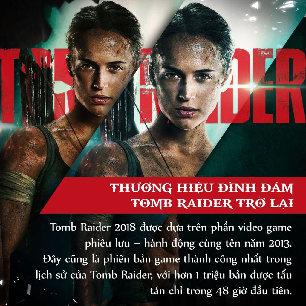 Giải mã lý do khán giả phát cuồng vì siêu phẩm Tomb Raider 2018 (5)